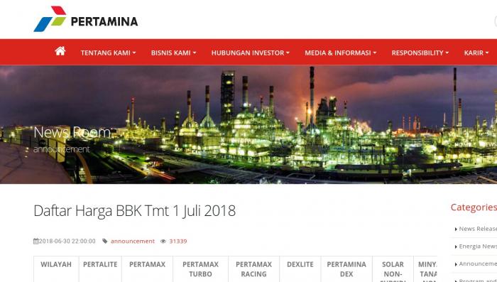 BBM Naik lagi iHargai BBM idii Provinsi Riau Penghasil Migas 